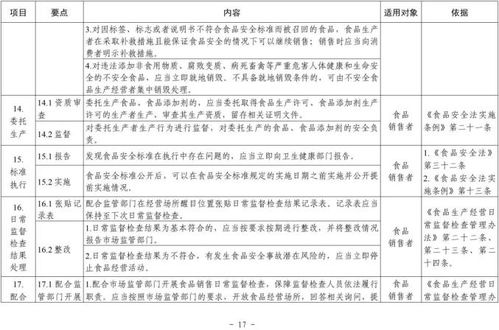 市場(chǎng)監(jiān)管總局明確食品銷售者19項(xiàng)主體責(zé)任，酒類經(jīng)營(yíng)迎規(guī)范指導(dǎo)